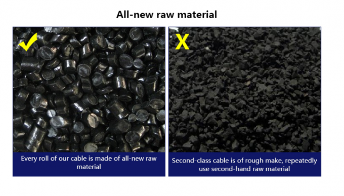 สายไฟฟ้าออปติกในห้อง LSZH 4 หลัก 6 หลัก 8 หลัก 12 หลัก 24 หลัก 48 หลัก สายไฟฟ้าออปติกแบบเดียว GJFJV 5