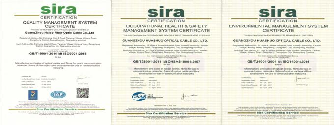 สายไฟเบอร์ออปติก GYTS53-96 คอร์แบบมีเกราะสองชั้นสำหรับภายนอกอาคารจากโรงงาน พร้อมแจ็คเก็ตคู่ G652D จัดส่งภายในวันเดียวกัน 20