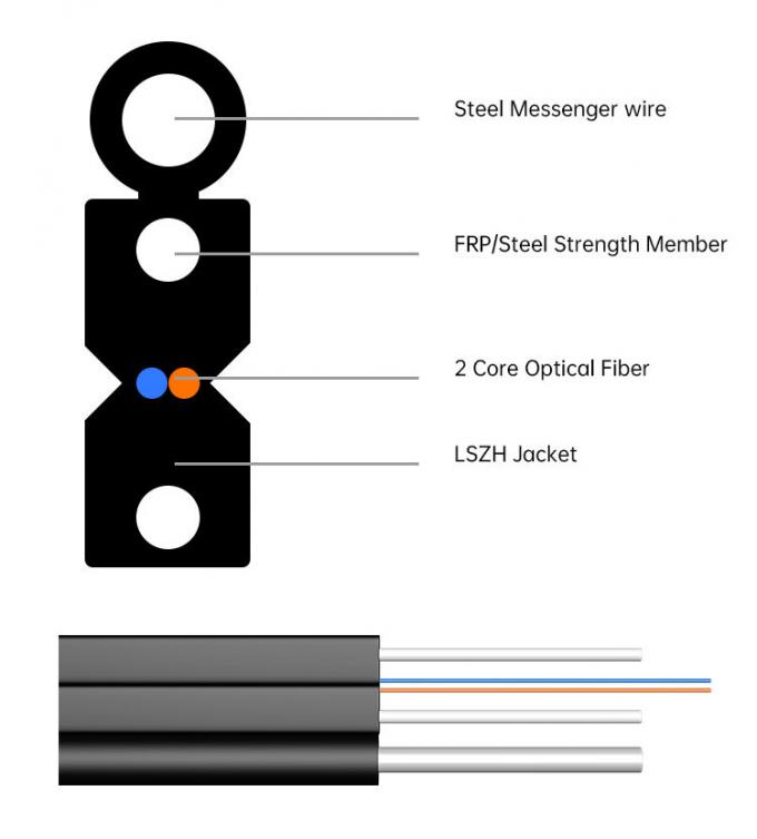 สายเคเบิลไฟเบอร์ออปติก FTTH แบบหย่อนภายนอกอาคาร GJYXCH พร้อมลวดสลิงเหล็ก 1-4 คอร์ G652D 0