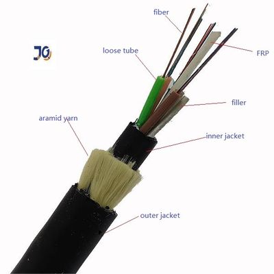 Aramid Yarn Outdoor Aireal สายเคเบิลไฟเบอร์ออปติกโหมดเดี่ยว 24 แกน ADSS OFC Fiber Cable