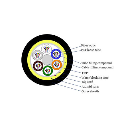 12 24 48 หลัก ADSS สายใย G652D สายไฟฟ้าออฟติกส์