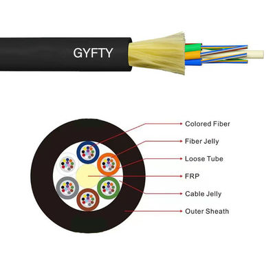 สายเคเบิลใยแก้วนำแสงชนิด GYFTY Non Metal Glass Yarn Anti Rodent Duct 48 96 Core