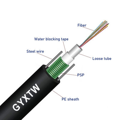 สายไฟเบอร์ออปติก GYXTW หุ้มเกราะ โหมดเดี่ยว HDPE สำหรับติดตั้งในท่อและอากาศ