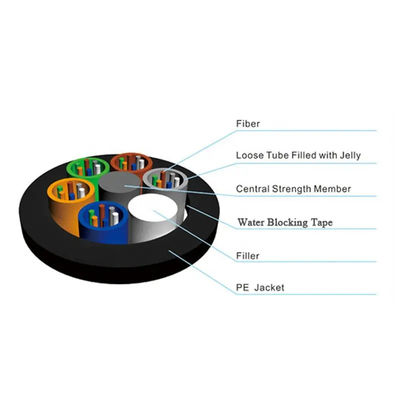 4/6/8/12/24 โครงการแกน single-mode multi-mode optical fiber GYTY สายสแตนเลสสแตนเลสสแตนเลส