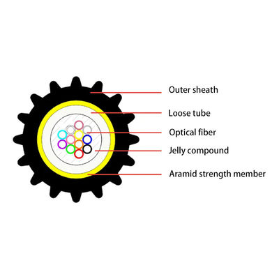 4 6 8 12 24 คอร์แบบเดียวไมโครดักทูบสายไฟเบอร์ออปติก