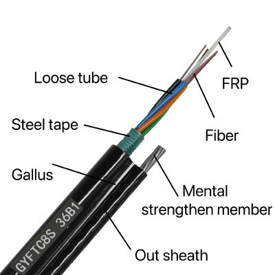 4 6 12 24 48 96 144 หลัก G652D โหมดเดียว Outdoor Optical Fiber รูป 8 สายเคเบิลเกราะห์ GYFTC8S