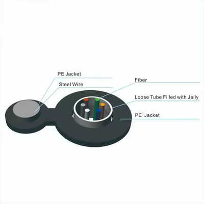 2 4 6 8 10 12 24 หลักอากาศที่รองรับตัวเอง รูป 8 สายไฟฟ้าไฟเบอร์ออปติก GYXTC8Y
