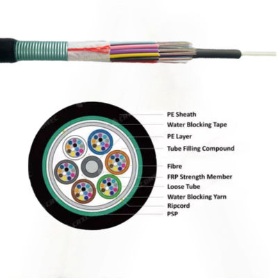 PSP แบรนเดอร์ภายนอก Kabel ไฟเบอร์ออปติกแห้งทั้งหมด GYFS แบรนเดอร์ด้วยเทปเหล็กหรือ FRP