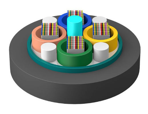 24 48 96 CORE MODE SINGLE Outdoor Ribbon Fiber Optic Cable GYDTA GYDTS สายไฟฟ้าสายไฟฟ้าสายไฟฟ้าสายไฟฟ้าสายไฟฟ้าสายไฟฟ้าสายไฟฟ้าสายไฟฟ้าสายไฟฟ้า