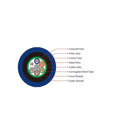 12 24 เอกเดียว เสื้อเกราะคู่ เสื้อเกราะสองแบบ ผ่อนเพลิง MGTSV การทําเหมืองแร่