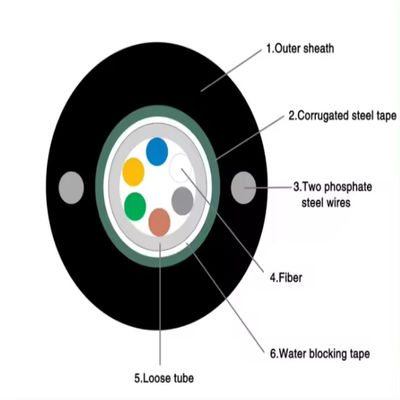 8 หัวแอร์เนียลและหลอดไฟเบอร์ G.652 D ท่อกลาง ป้อม GYXTW สายไฟเบอร์ออปติกภายนอก