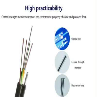 OEM 144 Core Outdoor Optical Fiber Aerial Cable Steel Wire Strand Self Supporting รูปที่ 8 คาเบลไฟเบอร์ออปติก GYTC8S