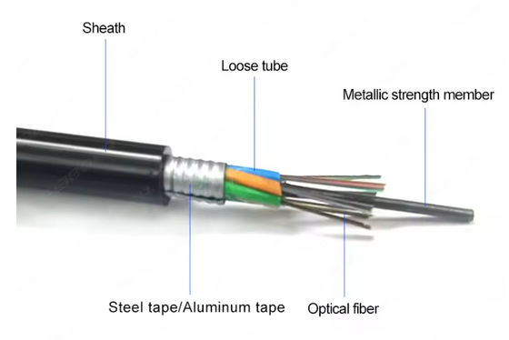 สายไฟฟ้าไฟฟ้าออปติกแบบกระบวนการเดียว GYTA 96 สายไฟฟ้าไฟฟ้าใต้ดิน