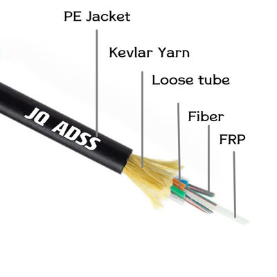 สายไฟฟ้าออนไลน์แบบ Single Jacket ADSS สายไฟฟ้าออนไลน์แบบ Fiber Optic สายไฟฟ้าออนไลน์แบบ All Dielectric Lightweight