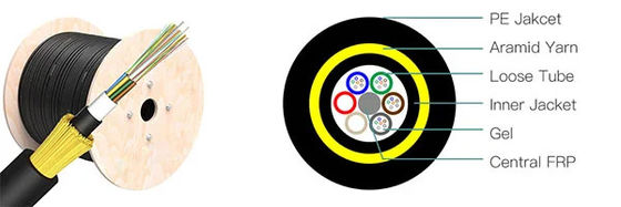 ADSS แจ็คเก็ตคู่ โหมดเดียว สนับสนุนตัวเอง 24 หลัก 48 หลัก สายไฟเบอร์ออปติก G652D สําหรับอากาศ