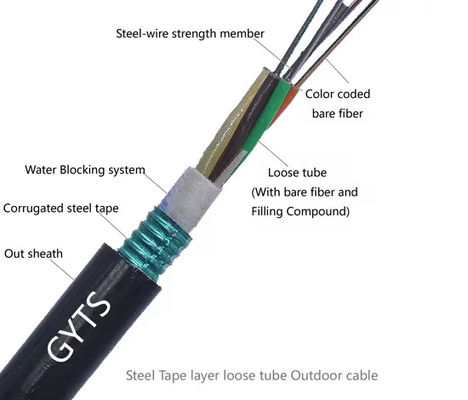 GYTS 48 Core Single Mode Multimode เทปเหล็กทนความชื้น ท่อป้อมสายไฟเบอร์ออปติกเคเบิล 1 กม รายการราคาต่อ