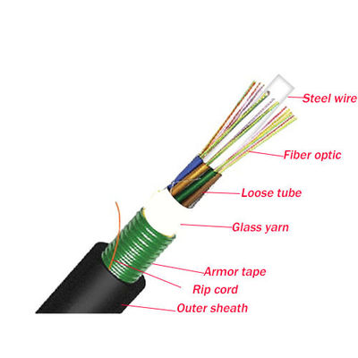 G652D ไฟเบอร์ออปติก 48 คอร์ ไฟเบอร์ออปติกเคเบิล GYFTY/ADSS/GYTS/GYTA53 ราคาต่อเมตร