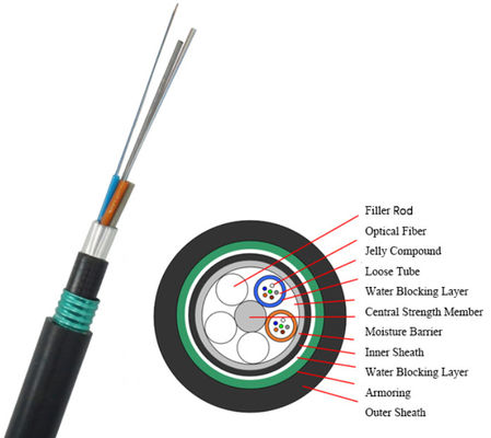 สายสื่อสารกลางแจ้ง 24 36 48 หลักสายไฟฟ้าไฟเบอร์ออปติก GYTA53