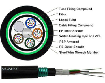 จําหน่ายโรงงาน GYTA53 นอกตรงฝังใต้ดิน 36 48 96 หลักสายไฟเบอร์ออปติก