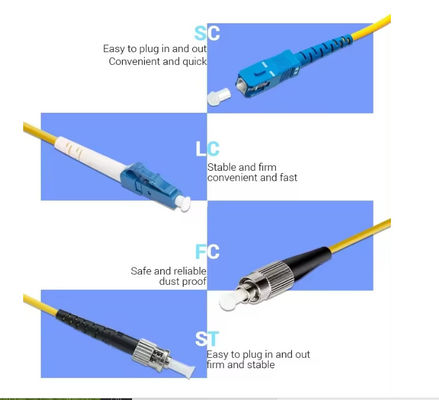 SC/UPC-SC/APC Single-mode Multimode Fiber Optic Patch Fiber Pigtail 3m 5m 10m 3.0mm LSZH การใช้งานของไฟเบอร์ออฟติก