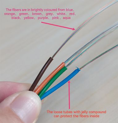 12/24/48/96C สายไฟฟ้าภายนอก GYTS GYFTS สายไฟฟ้าสายไฟฟ้า