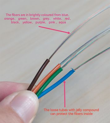 Single-mode Muitimode OM1 OM2 OM3 Outdoor Aerial Duct ถนนใต้ดิน GYTS GYFTS สายไฟเบอร์ออปติก