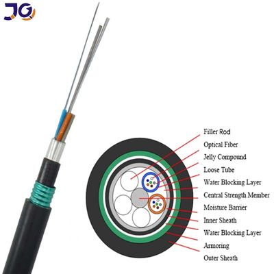 แจ็คเก็ตคู่ 24 โครงตรงฝังท่อเหล็กเกราะ สายไฟเบอร์ออปติก GYTA53