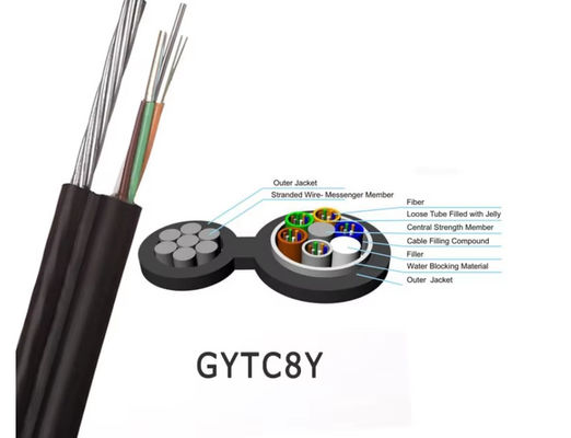 GYTC8S รูป 8 สายไฟเบอร์ออปติก สายไฟฟ้าที่ติดสาย
