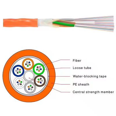 ราคาโรงงาน GCYFY สายไฟฟ้าสายไฟฟ้าแบบลมกระจายอากาศ Micro Single-Mode Optical Fiber Cables 4 6 12 24 48 96 144 288 ขนาดสําหรับ FTTH