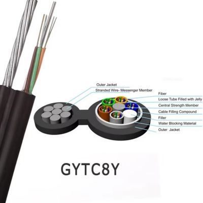 GYFTC8S รูปที่ 8 สายไฟเบอร์ออปติกที่ป้อมกัน สายสื่อเหล็ก FRP ที่รองรับตัวเอง