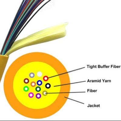 0.9 ภายใน สายเคเบิลไฟเบอร์ออปติก สายเคฟลาร์ สาย LSZH เสื้อ GJFJV G657A2 8 คอร์