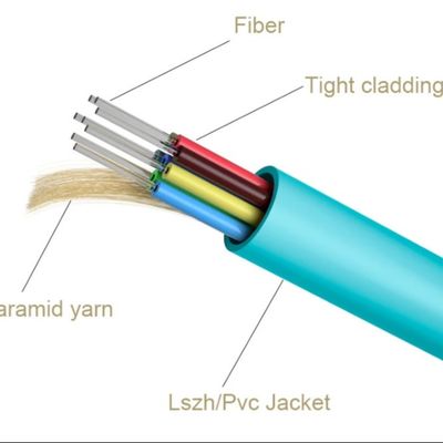 GJFJV 8Core G657A2 สายเคเบิลใยแก้วนำแสงแบบหลวมท่อบัฟเฟอร์แน่น Kevlar LSZH Jacket 0.9 มม.