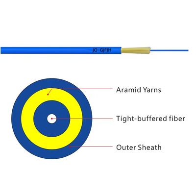 GJFJV FTTH สายใยออฟติกในห้อง Simplex Duplex Optical Fiber Patch Cord LSZH