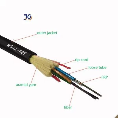 สายไฟเบอร์ออปติก ADSS 48 96 Core G657A2 แบบติดตั้งบนอากาศ รองรับตัวเอง แจ็คเก็ตชั้นเดียว