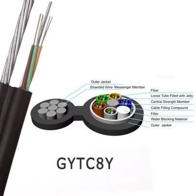 สายไฟเบอร์ออปติกแบบ Figure 8 GYTC8S 48/96 Core กลางแจ้ง ชนิด Singlemode G652D