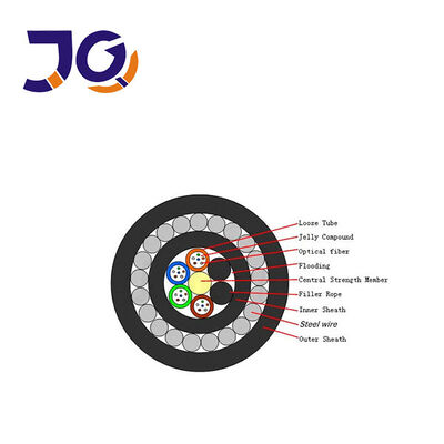 สายไฟเบอร์ออปติกหุ้มเกราะเหล็กกันหนูสำหรับติดตั้งใต้ดิน GYFTY33 48F 96F