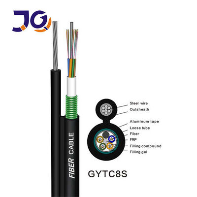 รูปที่ 8 มาตรฐานสายเคเบิลออปติคอลแบบหลวม ๆ แบบควั่นที่รองรับตัวเอง GYTC8S