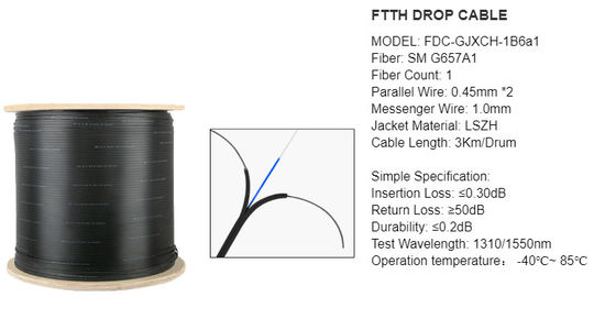 No input file specified.