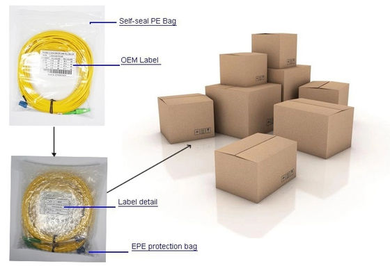LC SC / UPC SC / APC G652D G657A สายแพทช์ไฟเบอร์ออปติก PVC