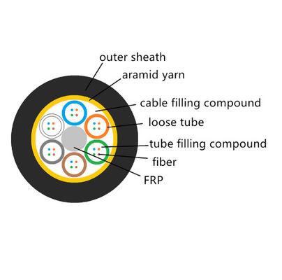 SM G652D Single Jacket 100 Span ADSS 72 Core Fiber Optic Cable