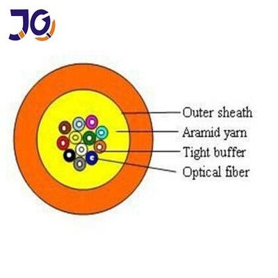 สายไฟเบอร์ออปติกในร่ม 12Cores