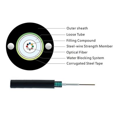 Single Mode 4 6 8 12 24 Core GYXTW Duct Fiber Optic Cable