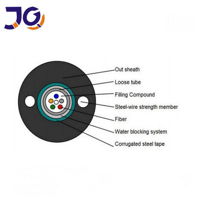 สายไฟเบอร์ออปติก GYXTW 12core พร้อมเหล็กหุ้มเกราะ