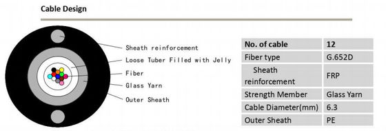 ปลอกสายเคเบิ้ลใยแก้วนำแสง KFRP ยูนิตเสริมปลอกพร้อมเส้นด้ายแก้ว