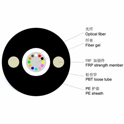 6 Core GYFXTY Single Mode G652D สายไฟเบอร์ออปติกกลางแจ้ง