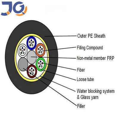 สายเคเบิลไฟเบอร์ออปติกกลางแจ้ง 24 แกนสมาชิกที่ไม่ใช่โลหะมีความแข็งแรงติดอยู่