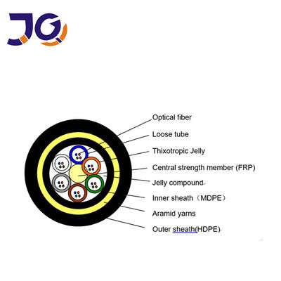 สายเคเบิลไฟเบอร์ออปติกนอกอากาศ 24 48 96 Core ADSS OFC