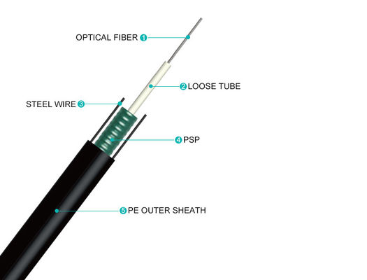 สายเคเบิลใยแก้วนำแสงหุ้มเกราะใต้ดินท่อหลวมกลาง 12 แกน