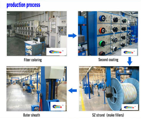 Black Jacket Outdoor FTTH Fiber Optic Cable Flat GJYXCH 2 Core