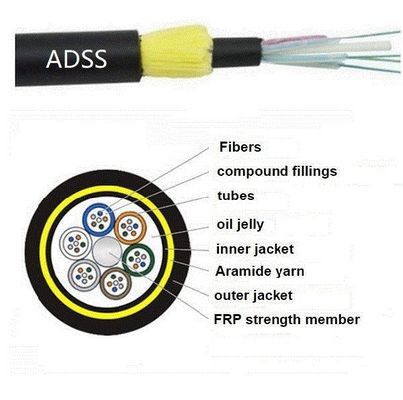 สายไฟเบอร์ออปติก ADSS ช่วง 100 เมตร 32F G652D Single PE Jacket